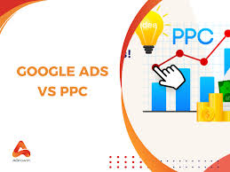 Google Ads